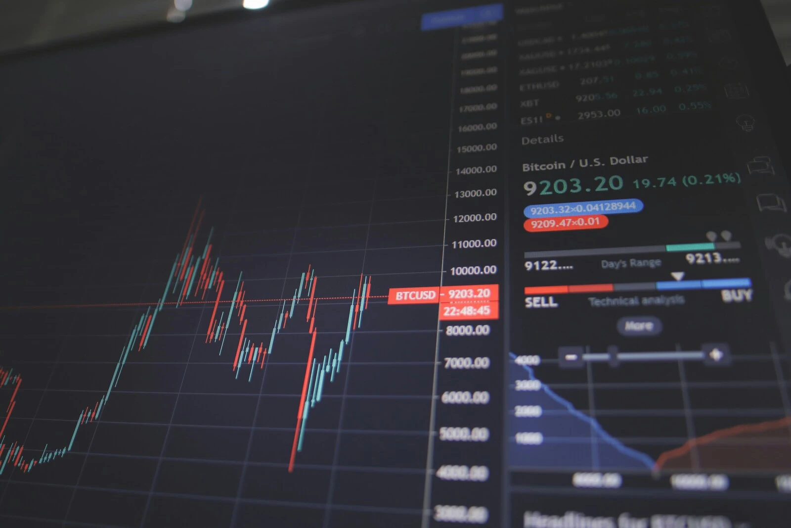6 Proven Strategies to Maximize Returns with Nubo Gain Track